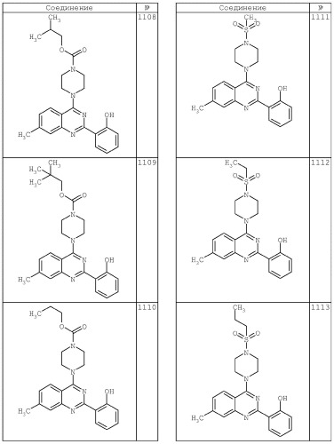 4-аминохиназолиновые антагонисты селективных натриевых и кальциевых ионных каналов (патент 2378260)