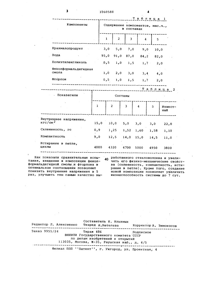 Замасливатель для стекловолокна (патент 1060588)