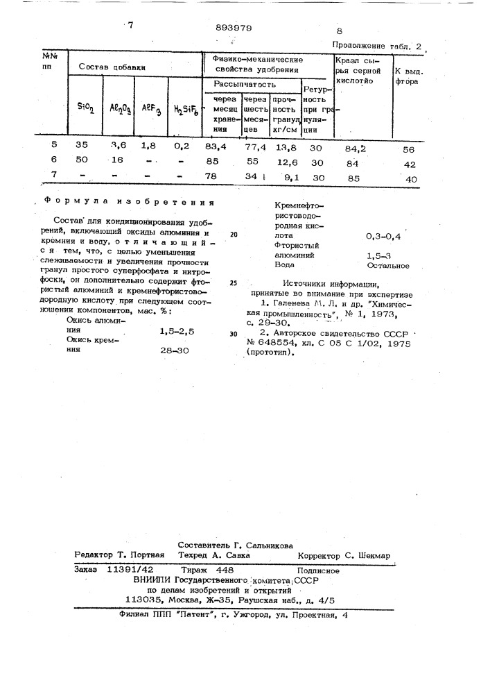 Состав для кондиционирования удобрения (патент 893979)