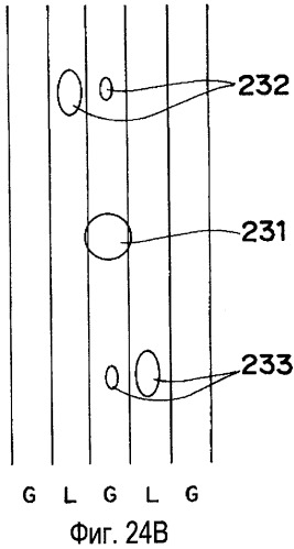 Устройство оптической головки и дифракционный элемент, оптическое информационное устройство, компьютер, проигрыватель дисков, автомобильная навигационная система, устройство записи на оптические диски и транспортное средство (патент 2437173)