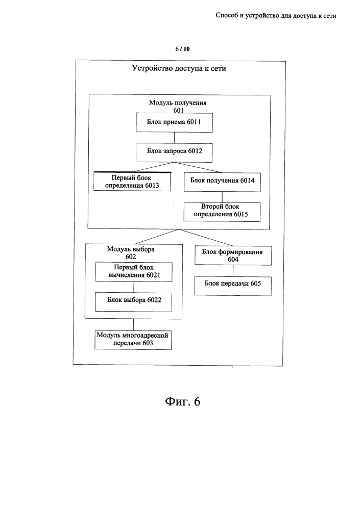 Способ и устройство для доступа к сети (патент 2640748)