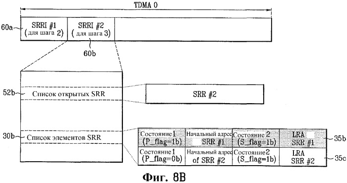 Оптический диск с однократной записью, способ и устройство для записи информации управления на оптический диск с однократной записью (патент 2353007)