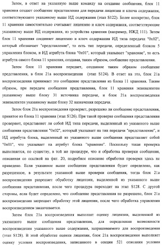 Блок источника лицензии, блок назначения лицензии и их способ (патент 2308074)