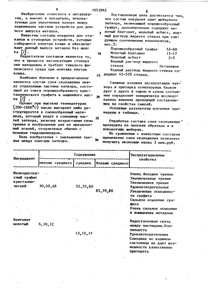 Состав покрытия плит шиберного затвора (патент 1053962)