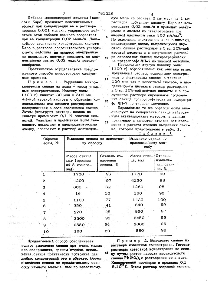 Способ электролитического извлечения микроколичеств свинца (патент 781226)