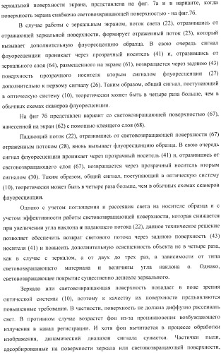 Многофункциональное устройство для диагностики и способ тестирования биологических объектов (патент 2363948)