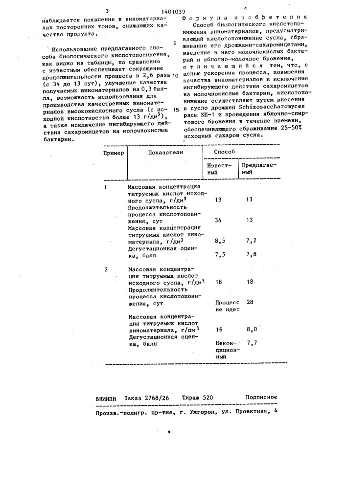 Способ биологического кислотопонижения виноматериалов (патент 1401039)