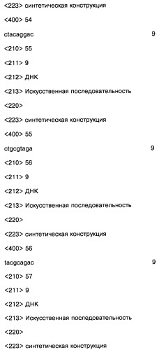 Соединение, содержащее кодирующий олигонуклеотид, способ его получения, библиотека соединений, способ ее получения, способ идентификации соединения, связывающегося с биологической мишенью (варианты) (патент 2459869)