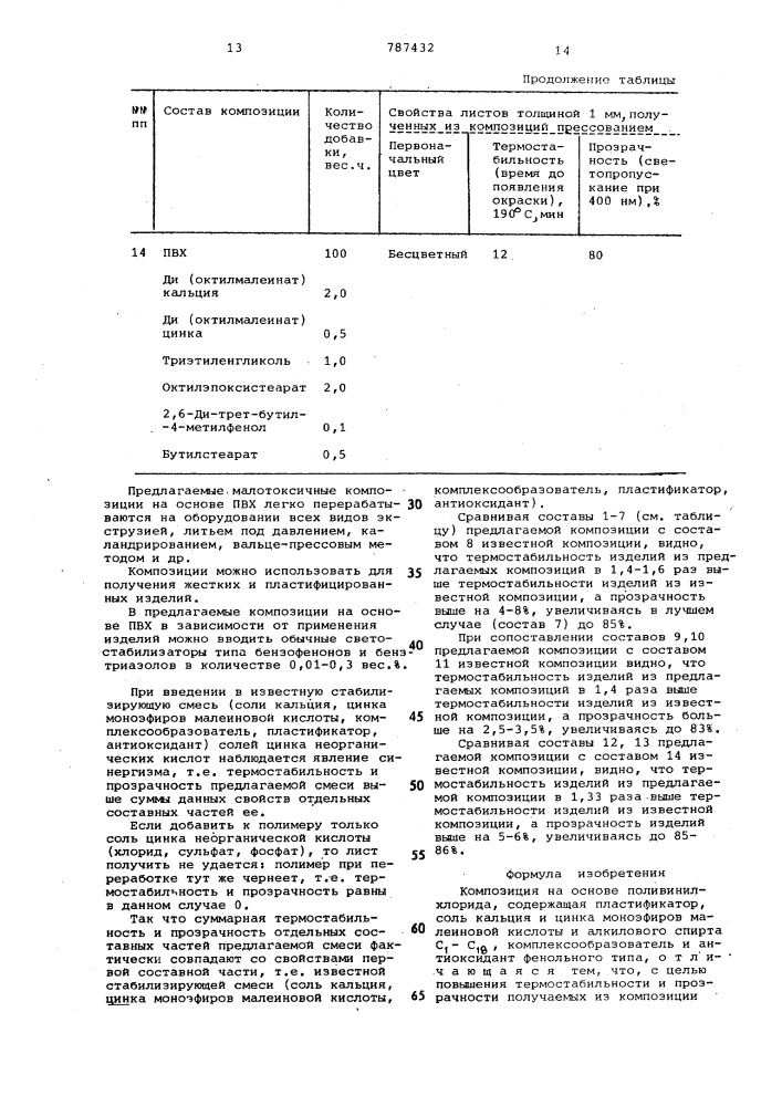 Композиция на основе поливинилхлорида (патент 787432)