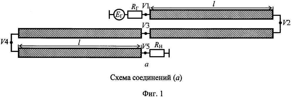 Меандровая линия задержки с лицевой связью, защищающая от сверхкоротких импульсов (патент 2606709)