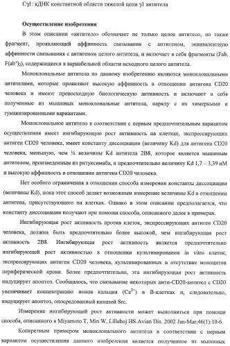 Гуманизированное моноклональное анти-cd20-антитело (патент 2406730)