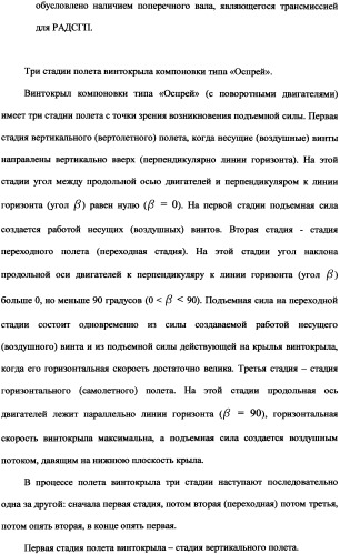 Ротационный аэродинамический стабилизатор горизонтального положения (патент 2340512)