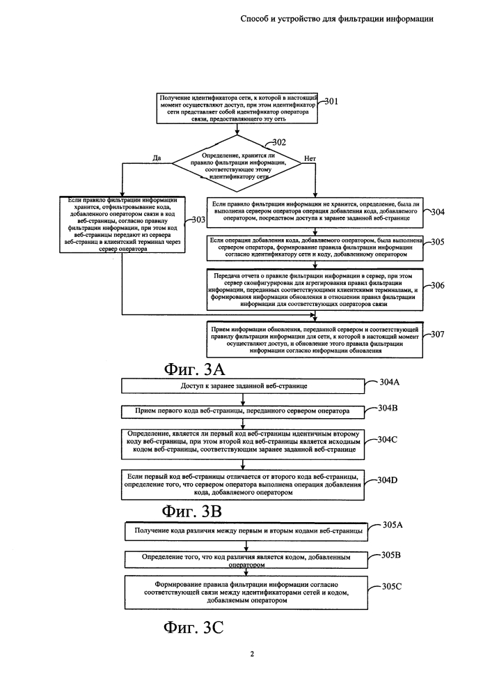 Способ и устройство для фильтрации информации (патент 2621603)