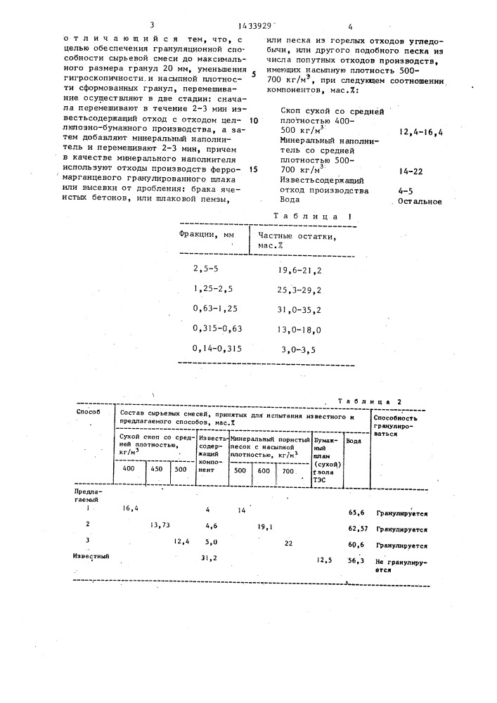 Способ получения сырьевой смеси для теплоизоляционного гранулированного материала (патент 1433929)