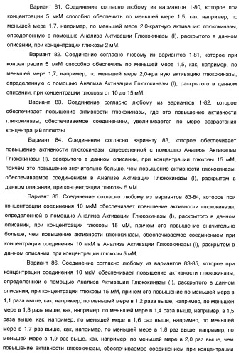 Гетероароматические производные мочевины и их применение в качестве активаторов глюкокиназы (патент 2386622)