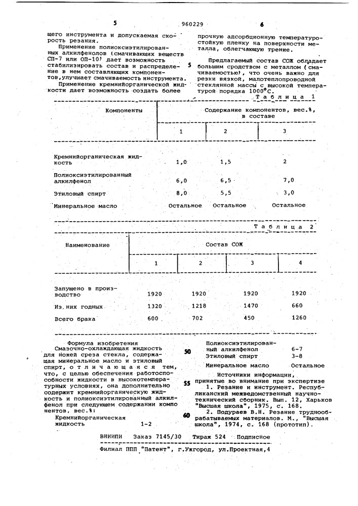 Смазочно-охлаждающая жидкость для ножей среза стекла (патент 960229)