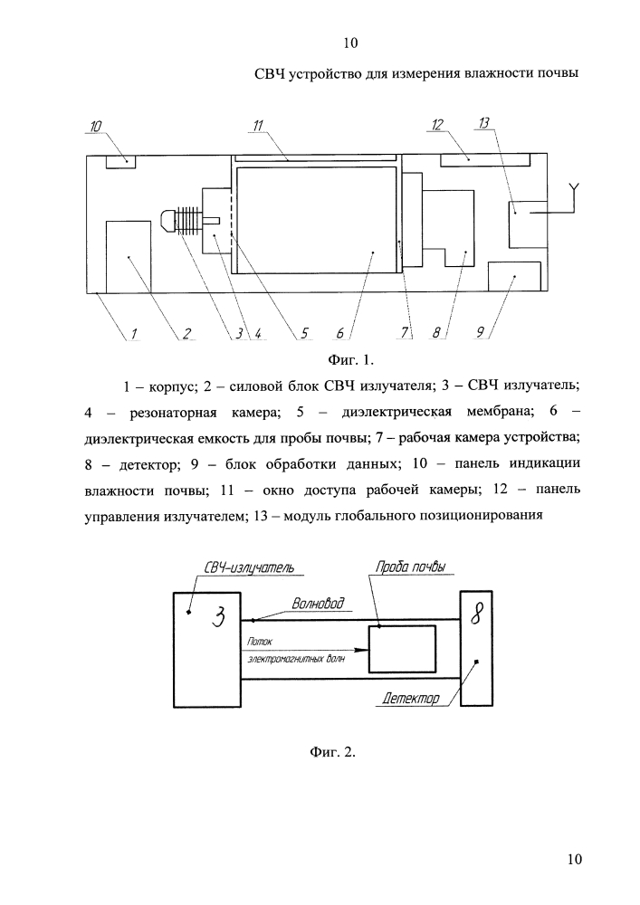 Свч-устройство для измерения влажности почвы (патент 2641715)