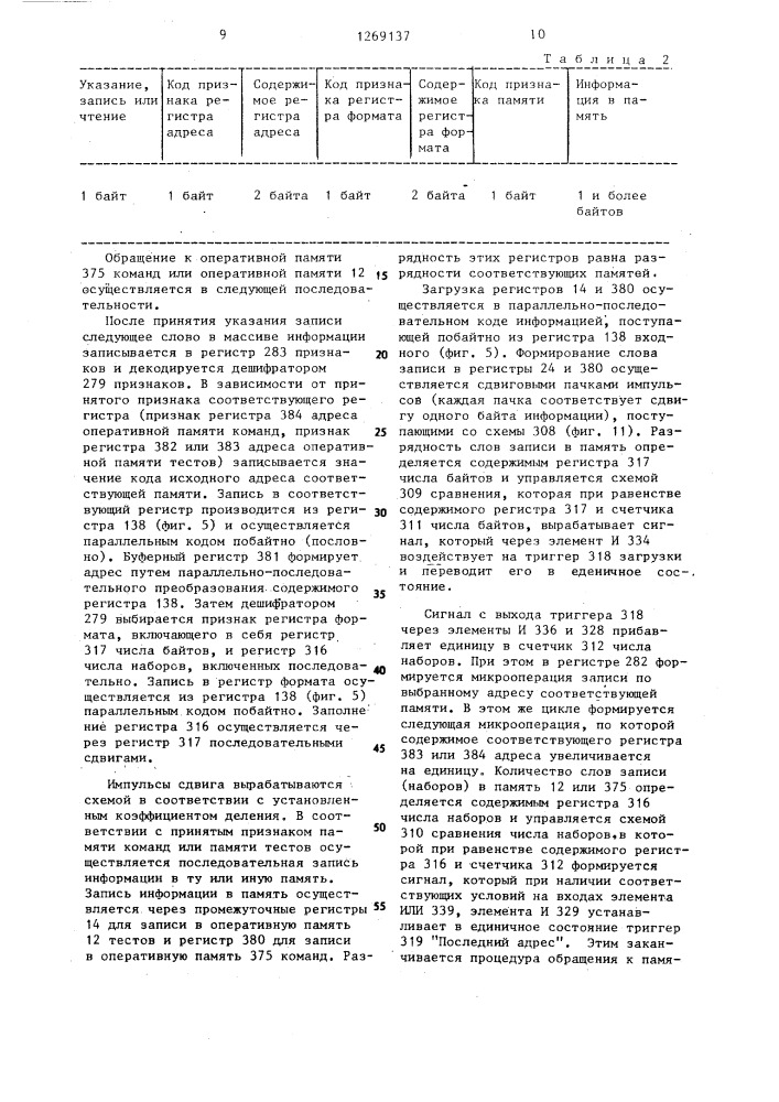 Многоканальная система для контроля и диагностики цифровых блоков (патент 1269137)