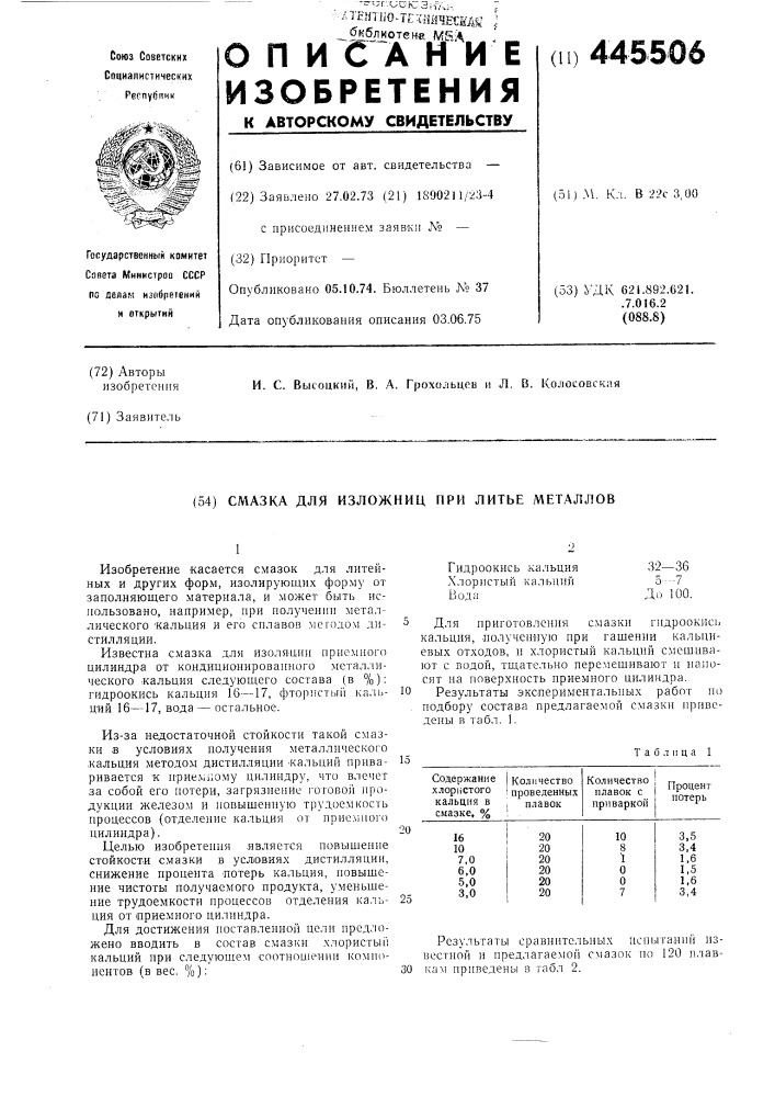 Смазка для изложниц при литье металлов (патент 445506)