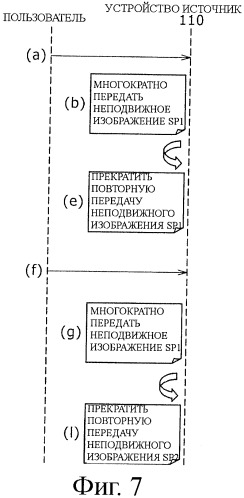 Система связи, способ передачи видеосигнала, передатчик, способ передачи, приемник и способ приема (патент 2389140)