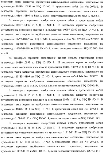 Композиции и способы модуляции экспрессии рецептора фактора роста фибробластов 4 (fgfr4) (патент 2501803)