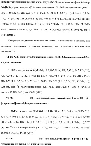 Соединения, проявляющие активность в отношении jak-киназы (варианты), способ лечения заболеваний, опосредованных jak-киназой, способ ингибирования активности jak-киназы (варианты), фармацевтическая композиция на основе указанных соединений (патент 2485106)