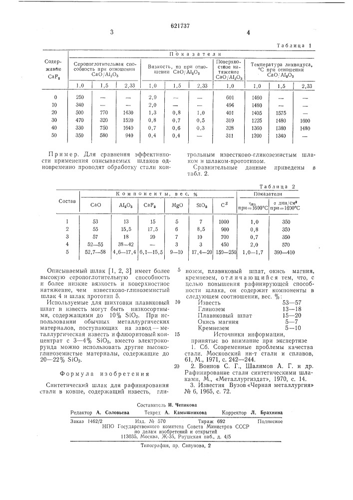 Синтетический шлак (патент 621737)