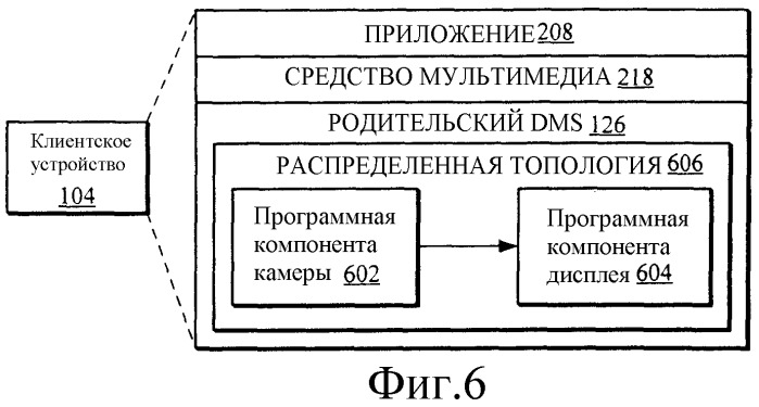Определение распределенной топологии для потоковой передачи данных (патент 2332706)