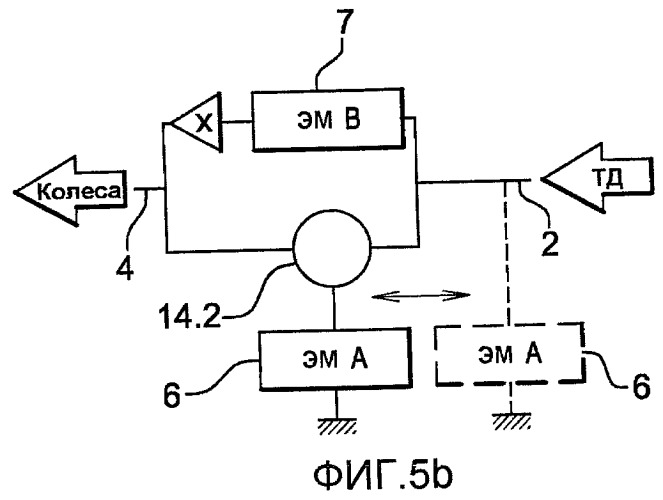 Устройство силовой передачи между выходом теплового двигателя и валом колеса и использование этого устройства (патент 2484984)
