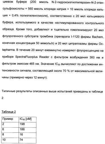 Замещенные (оксазолидинон-5-ил-метил)-2-тиофен-карбоксамиды и их применение в сфере свертывания крови (патент 2481344)