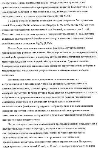 Композиции вакцин, содержащие наборы антигенов в виде амилоида бета 1-6 (патент 2450827)