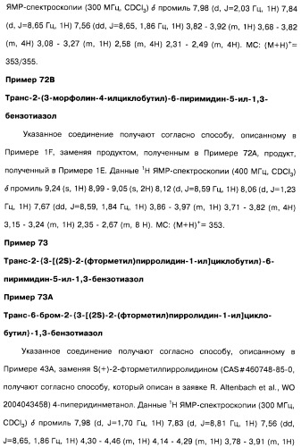 Производные бензотиазолциклобутиламина в качестве лигандов гистаминовых h3-рецепторов, фармацевтическая композиция на их основе, способ селективной модуляции эффектов гистаминовых h3-рецепторов и способ лечения состояния или нарушения, модулируемого гистаминовыми h3-рецепторами (патент 2487130)