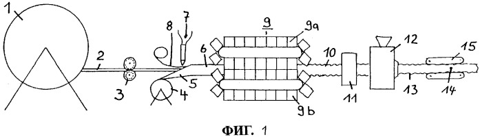 Способ изготовления теплоизолированной трубы (патент 2320484)