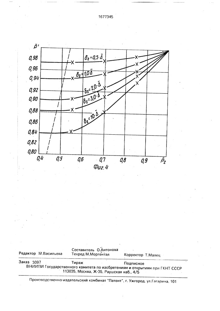 Способ измерения зазора в лабиринтном уплотнении турбомашины (патент 1677345)