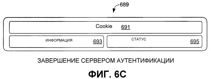 Облегченный протокол ввода/вывода (патент 2388039)