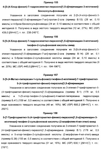 Производные ацетиленил-пиразоло-пиримидина в качестве антагонистов mglur2 (патент 2412943)