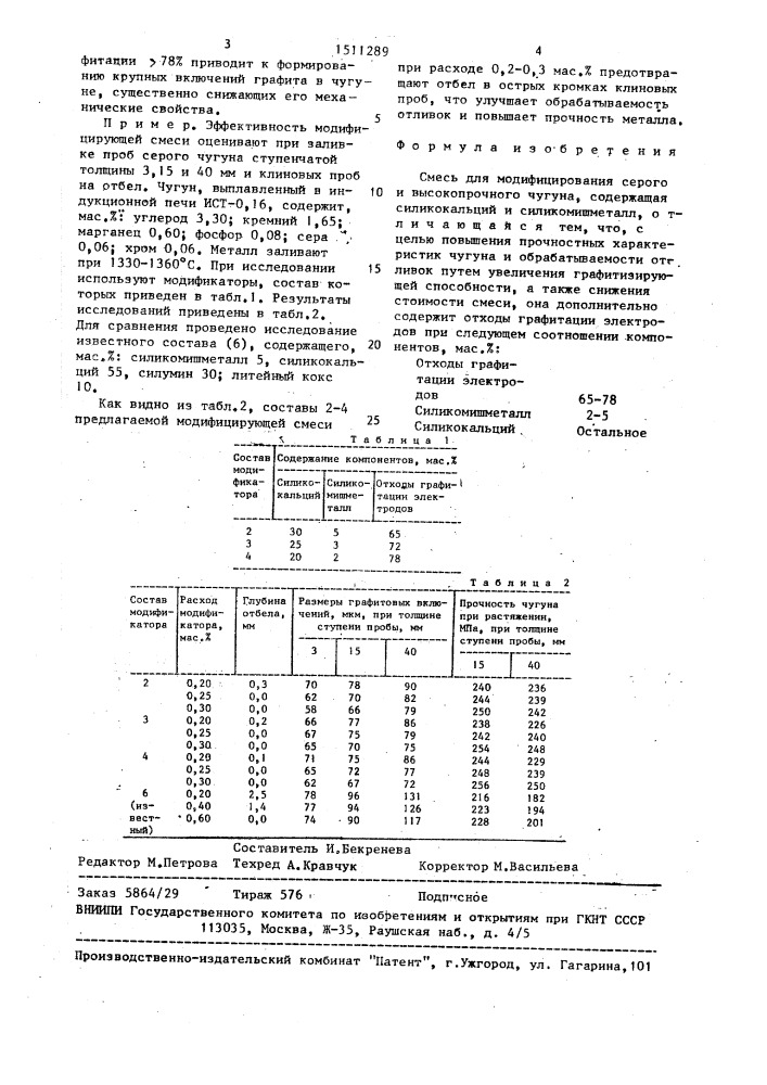 Смесь для модифицирования серого и высокопрочного чугуна (патент 1511289)