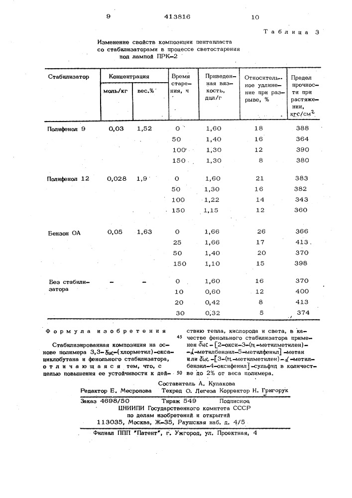 Стабилизированная композиция на основе полимера 3,3-бис- (хлорметил)-оксациклобутана (патент 413816)