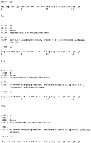 Пептиды, проникающие в клетку (патент 2548807)