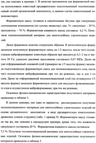 Способ получения многослойного строительного изделия на основе высококонцентрированной суспензии кремнеземсодержащего сырья (варианты), способ получения формовочной смеси для несущих функциональных слоев изделия (варианты), способ получения теплоизоляционного материала для многослойного строительного изделия, многослойное строительное изделие (варианты) (патент 2361738)