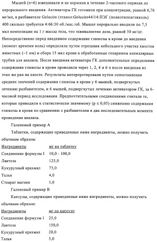 5-замещенные пиразиновые или пиридиновые активаторы глюкокиназы (патент 2310648)