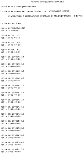 Гены corynebacterium glutamicum, кодирующие белки, участвующие в метаболизме углерода и продуцировании энергии (патент 2310686)