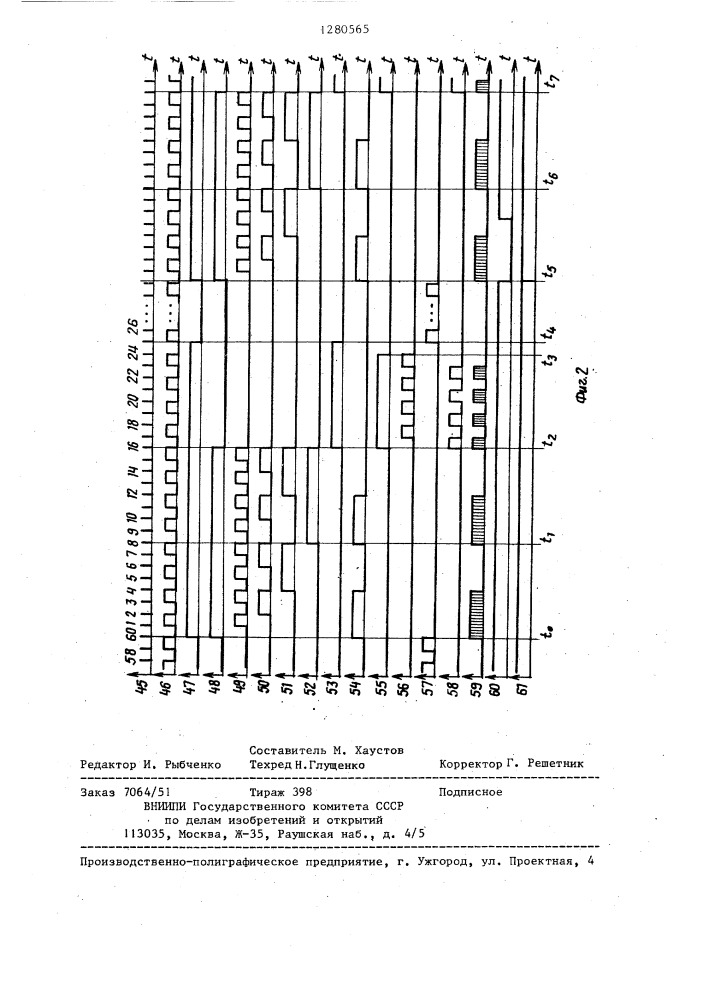 Электронные часы с боем (патент 1280565)