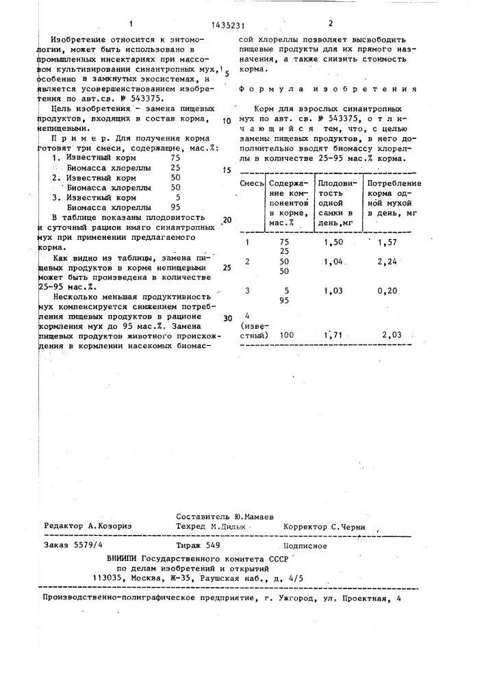 Корм для взрослых синантропных мух (патент 1435231)