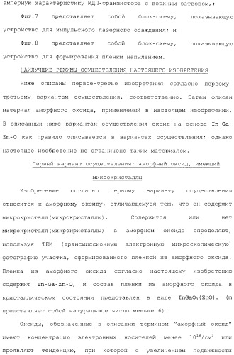 Аморфный оксид и полевой транзистор с его использованием (патент 2369940)