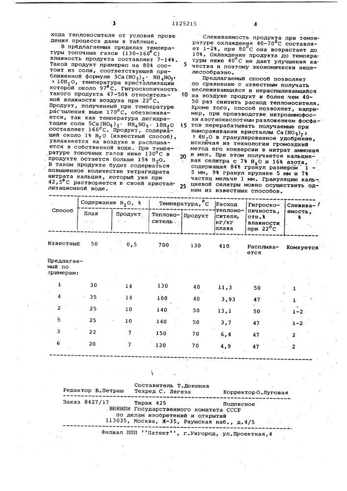 Способ получения гранулированной кальциевой селитры (патент 1125215)