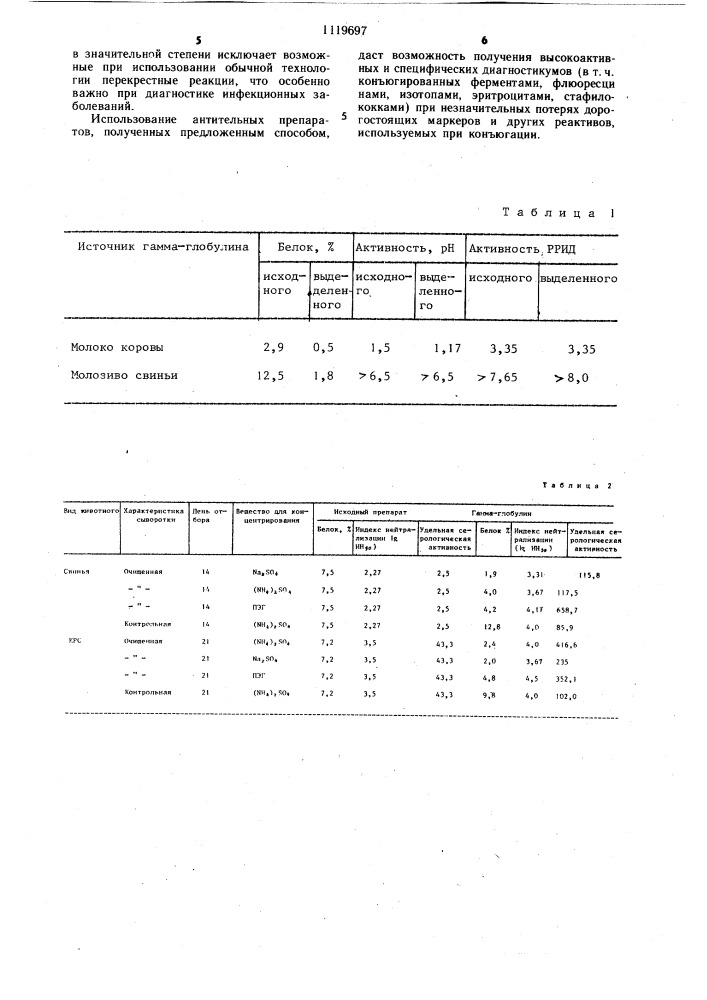 Способ получения гамма-глобулина (патент 1119697)