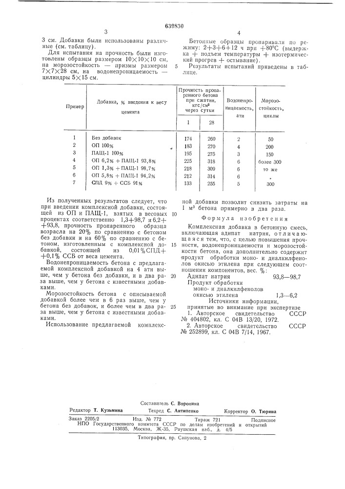 Комплексная добавка в бетонную смесь (патент 639830)