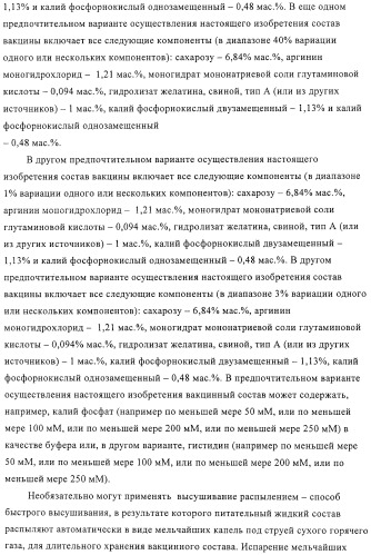 Линии клеток почки собаки майдин-дэрби (mdck), поддерживающие рост вирусов до высоких титров, и способ применения этих клеток в биореакторе (патент 2487935)
