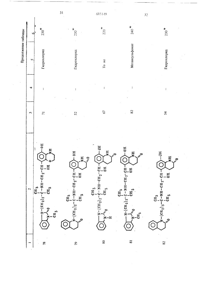 Способ получения аминоалкилгетероциклических соединений или их солей (патент 685149)